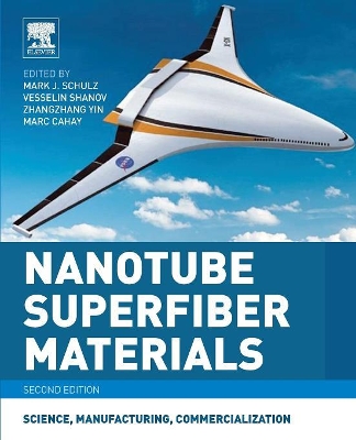 Nanotube Superfiber Materials by Mark Schulz