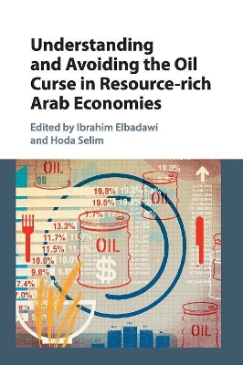 Understanding and Avoiding the Oil Curse in Resource-rich Arab Economies by Ibrahim Elbadawi