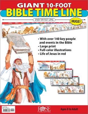 Classroom Giant 10 Foot Bible Time Line by Rose Publishing