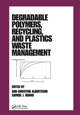 Degradable Polymers, Recycling and Plastics Waste Management by Albertsson