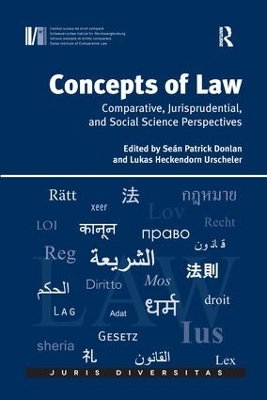 Concepts of Law by Lukas Heckendorn Urscheler