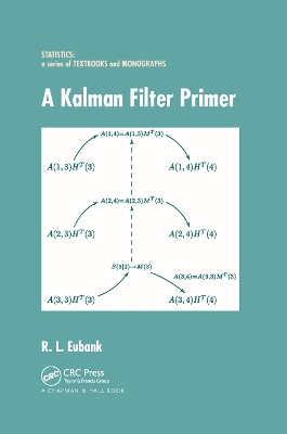 A A Kalman Filter Primer by Randall L. Eubank