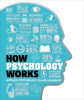How Psychology Works book