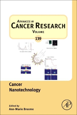 Cancer Nanotechnology book