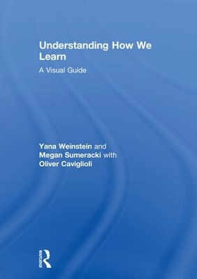 Understanding How We Learn by Yana Weinstein