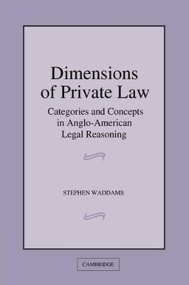 Dimensions of Private Law book