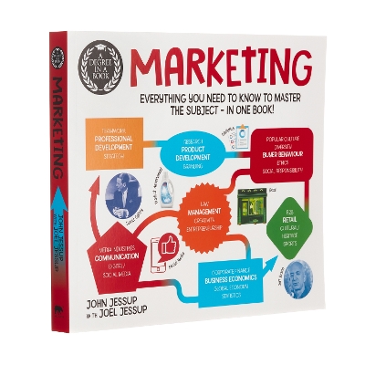 A Degree in a Book: Marketing: Everything You Need to Know to Master the Subject - in One Book! by John Jessup