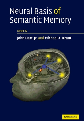 Neural Basis of Semantic Memory book