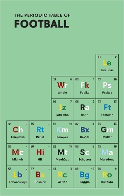 The The Periodic Table of FOOTBALL by Nick Holt