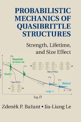 Probabilistic Mechanics of Quasibrittle Structures book