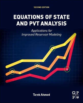 Equations of State and PVT Analysis book