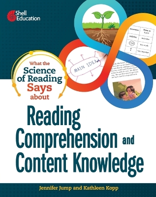 What the Science of Reading Says about Reading Comprehension and Content Knowledge book