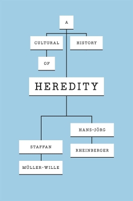 A Cultural History of Heredity by Staffan Muller-Wille