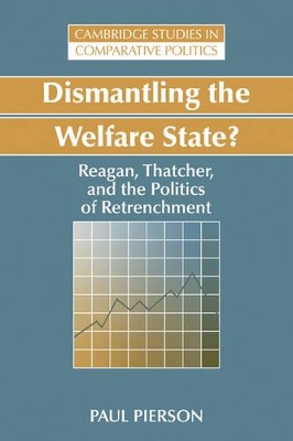 Dismantling the Welfare State? book