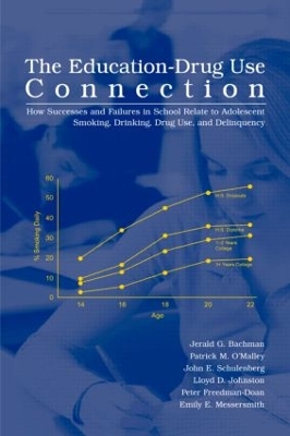 Education-Drug Use Connection book