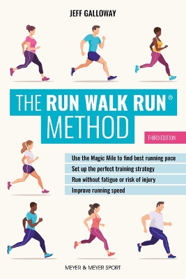 The Run Walk Run(r) Method, Third Edition book