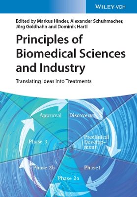 Principles of Biomedical Sciences and Industry: Translating Ideas into Treatments book