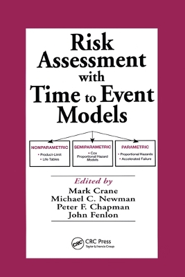 Risk Assessment with Time to Event Models by Mark Crane