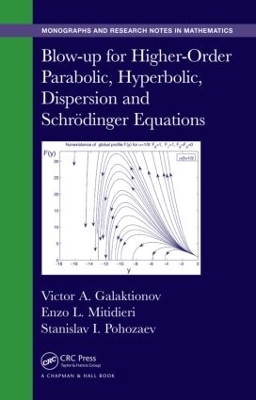 Blow-Up for Higher-Order Parabolic, Hyperbolic, Dispersion and Schrodinger Equations book