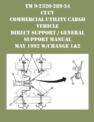 TM 9-2320-289-34 CUCV Commercial Utility Cargo Vehicle Direct Support / General Support Manual May 1992 w/Change 1&2 book