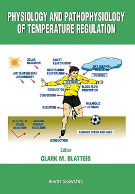 Physiology And Pathophysiology Of Temperature Regulation book