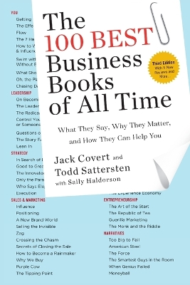 100 Best Business Books of All Time book