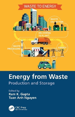 Energy from Waste: Production and Storage by Ram K. Gupta