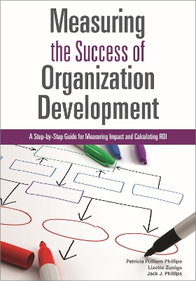 Measuring the Success of Organization Development book