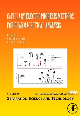 Capillary Electrophoresis Methods for Pharmaceutical Analysis book