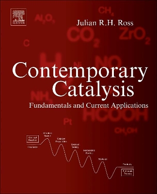 Heterogeneous Catalysis book