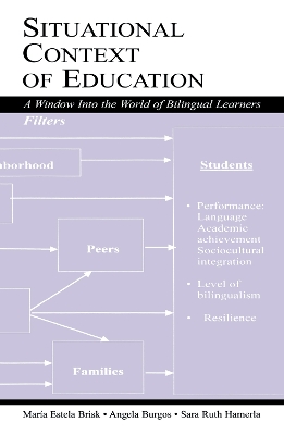 Situational Context of Education by Mar¡a Estela Brisk