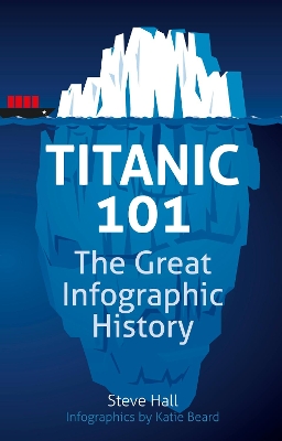 Titanic 101 book