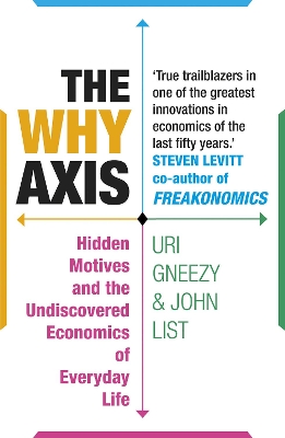 Why Axis by Uri Gneezy