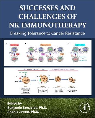 Successes and Challenges of NK Immunotherapy: Breaking Tolerance to Cancer Resistance book