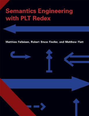 Semantics Engineering with PLT Redex book
