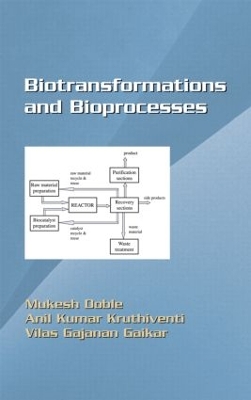 Biotransformations and Bioprocesses by Mukesh Doble