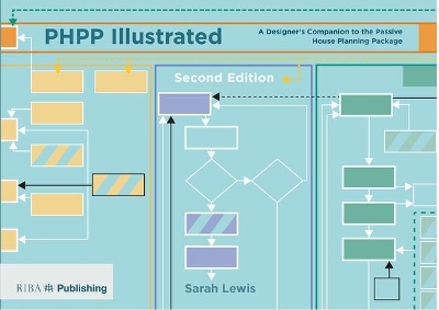 PHPP Illustrated book