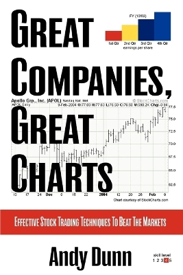 Great Companies, Great Charts: Effective Stock Trading Techniques to Beat the Markets book