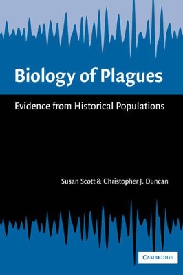 Biology of Plagues book