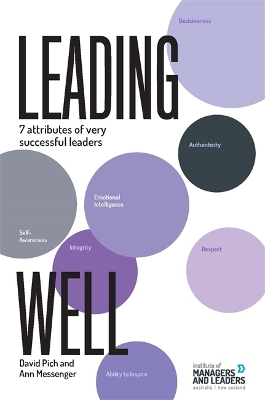 Leading Well book