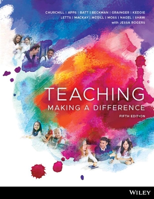 Teaching: Making A Difference, 5th Edition by Rick Churchill