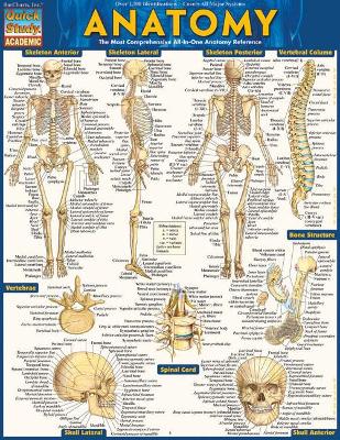 Anatomy - Reference Guide book