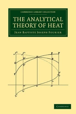 The Analytical Theory of Heat book