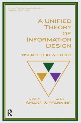 A Unified Theory of Information Design by Nicole Amare