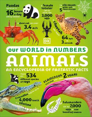 Our World in Numbers Animals: An Encyclopedia of Fantastic Facts by DK