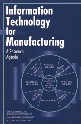 Information Technology for Manufacturing book