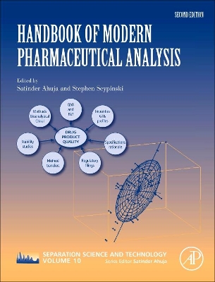 Handbook of Modern Pharmaceutical Analysis book