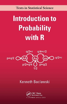 Introduction to Probability with R book