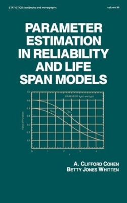 Parameter Estimation in Reliability and Life Span Models by Cohen