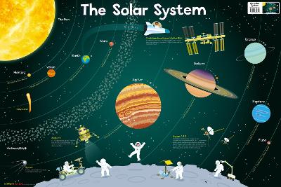 Solar System (Collins Children’s Poster) book